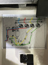 Load image into Gallery viewer, PS-GT900BS-4/UTC Industrial Overlock Machine - Please email for availability
