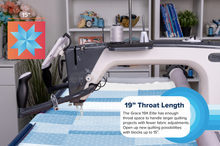 Load image into Gallery viewer, Q'nique 19X Elite Longarm Quilting Machine
